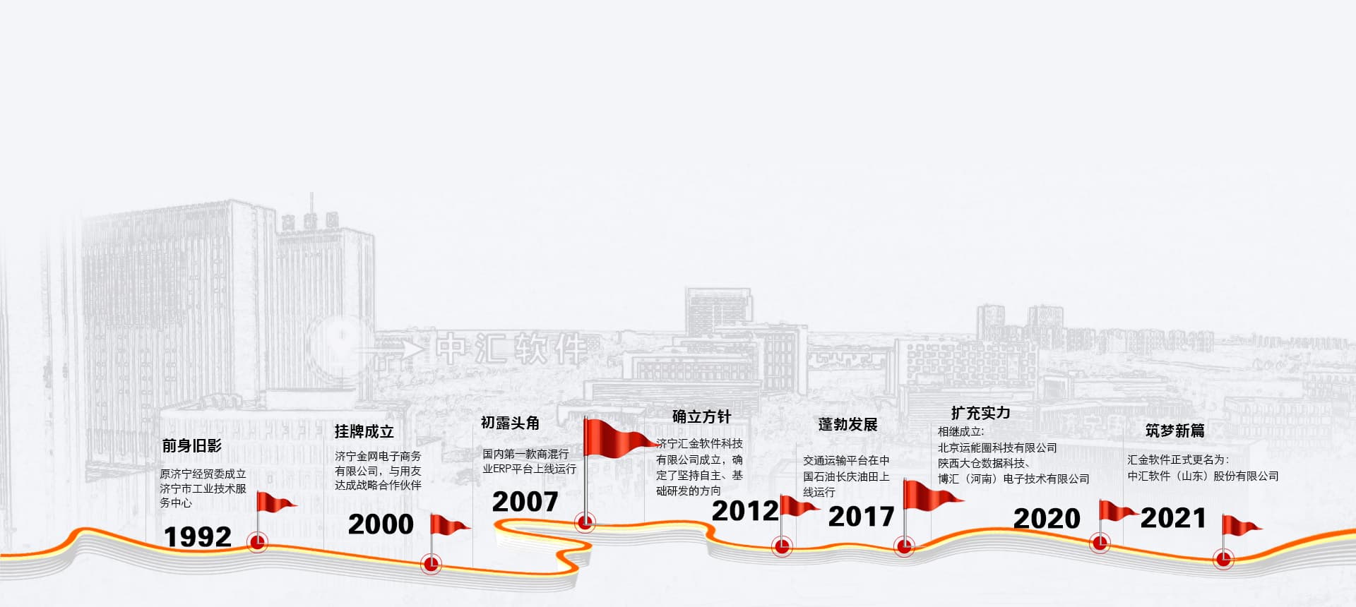 公司办公楼