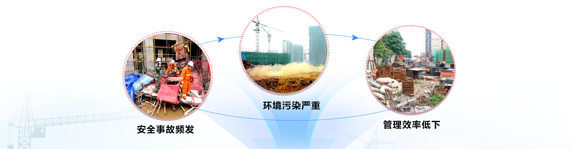 丹东智慧工地